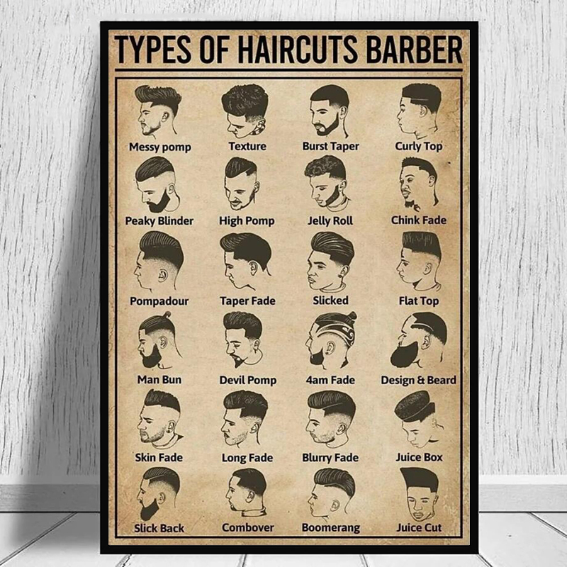 Home Barber - Ретро-плакат с изображением типов стрижек и