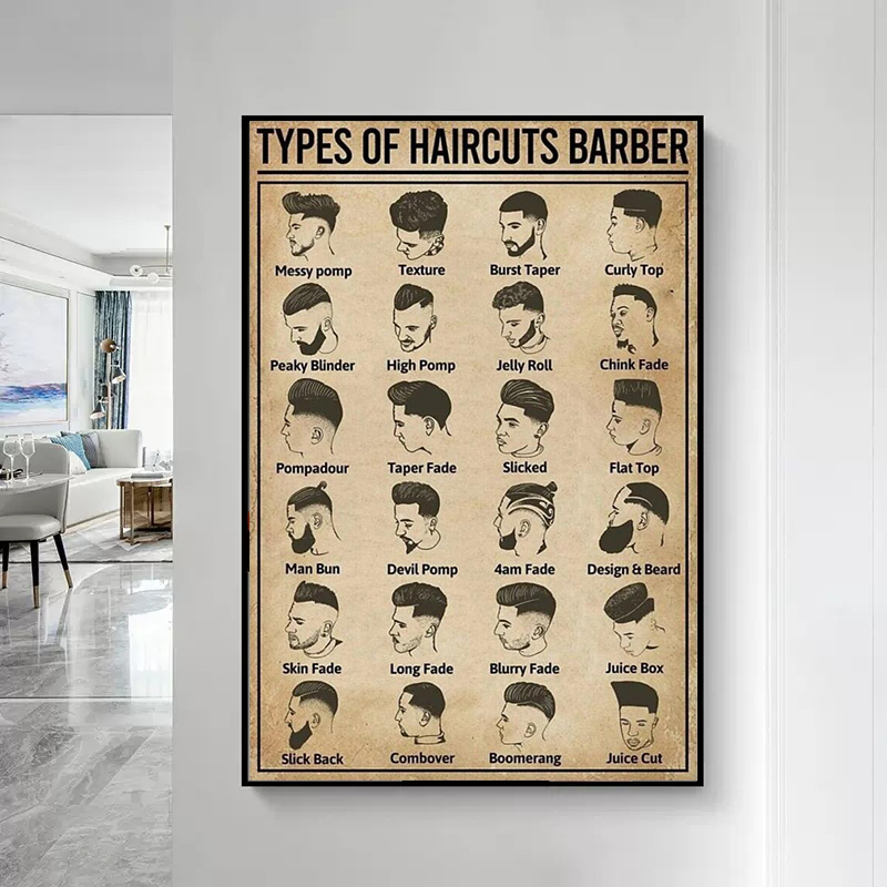 Ретро-плакат с изображением ти – обзор и цена Home Barber